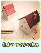 住まいづくりの流れ